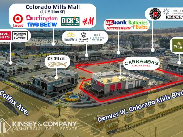 Aerial Shot Carrabba's NNN Investment